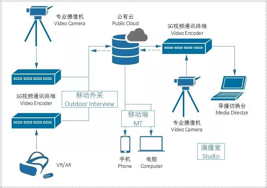 王瑞兒直播視頻最新動(dòng)態(tài)，魅力與影響力的展現(xiàn)