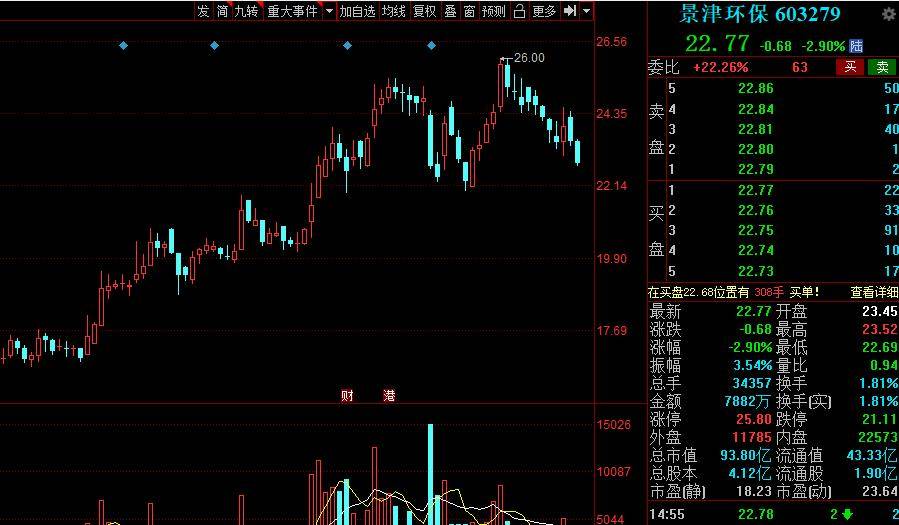 盤條最新報(bào)價(jià)便民網(wǎng)，連接市場(chǎng)與消費(fèi)者的橋梁