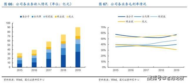 天寶積分最新消息，深度解讀與前景展望