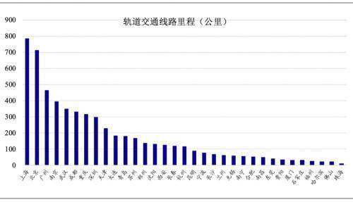 ?？谏胶Ｗ钚路?jī)r(jià)，市場(chǎng)走勢(shì)與購房指南