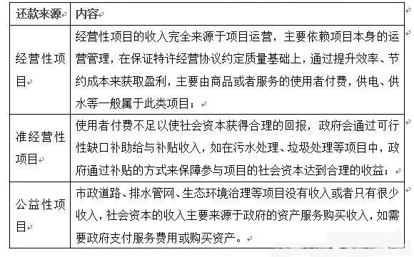 陳杰人最新文章，涉政議題的重要性及其應(yīng)對(duì)之道