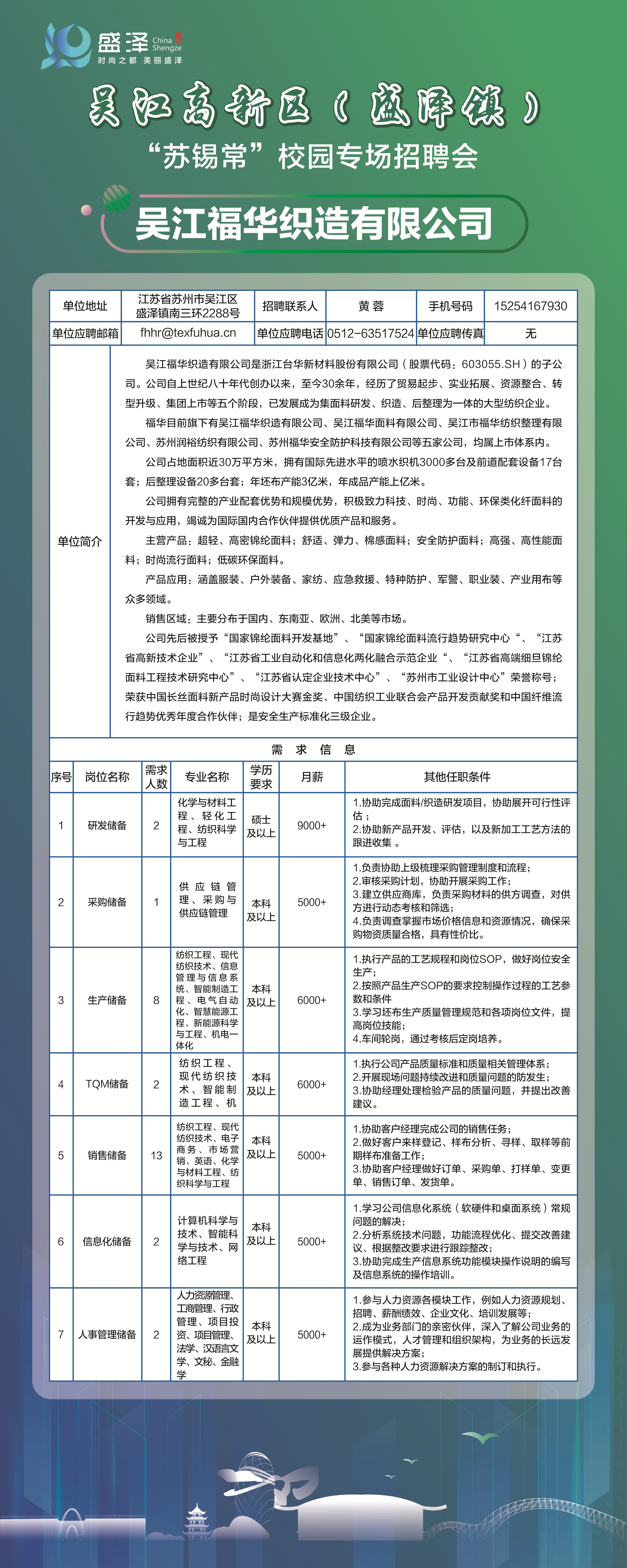 江蘇溧陽(yáng)最新招聘信息概覽