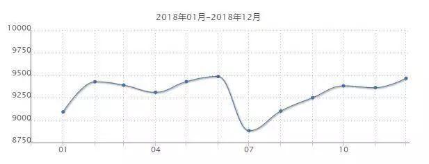 揭秘唐山最新房價(jià)走勢，六月市場分析與預(yù)測