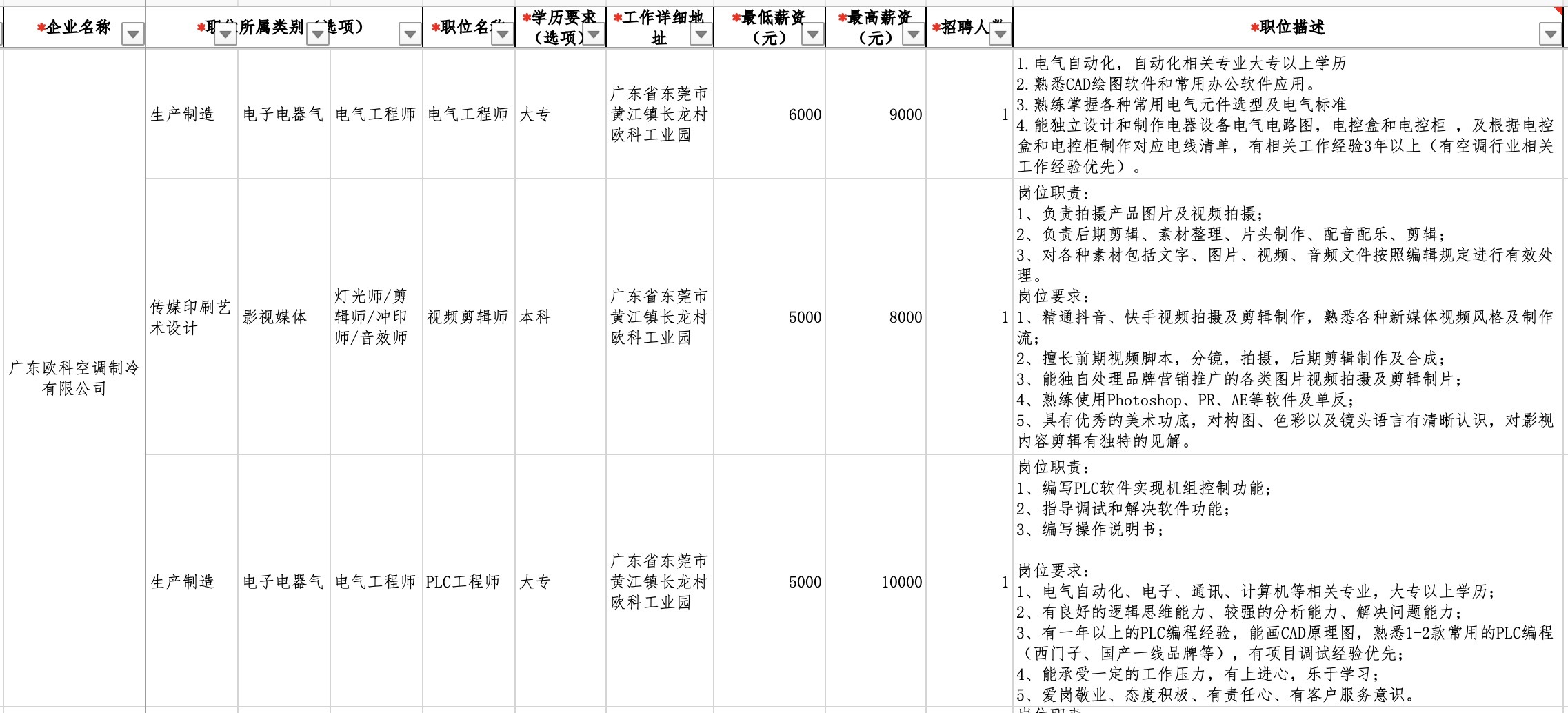 廣州注塑主管最新招聘，行業(yè)趨勢(shì)與人才需求洞察