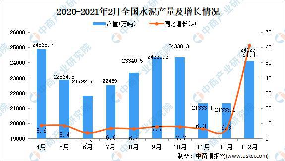 惠陽(yáng)地皮最新出售價(jià)，市場(chǎng)走勢(shì)與投資前景分析