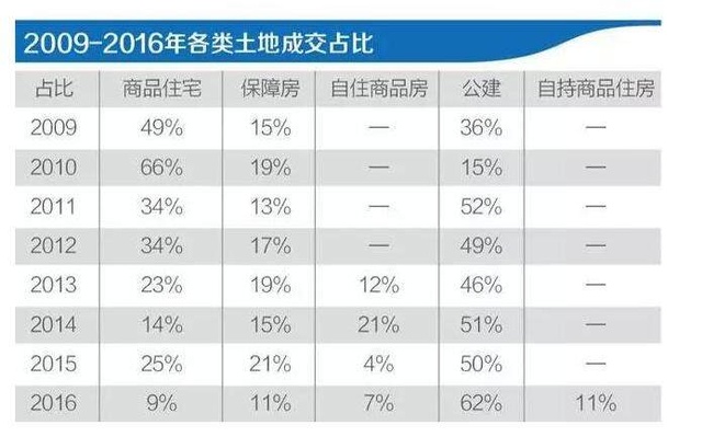 買(mǎi)房最新消息2017，市場(chǎng)趨勢(shì)、政策影響及購(gòu)房建議