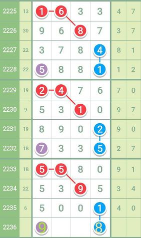 最準(zhǔn)一肖一碼100中特揭秘|拓展釋義解釋落實