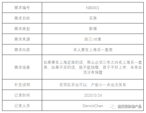 2024新澳免費(fèi)資料|用戶釋義解釋落實