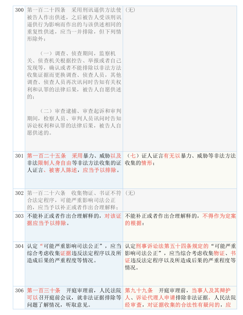 新澳今天最新免費(fèi)資料|優(yōu)質(zhì)釋義解釋落實(shí)