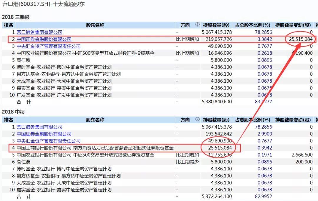 金鉬股份最新消息