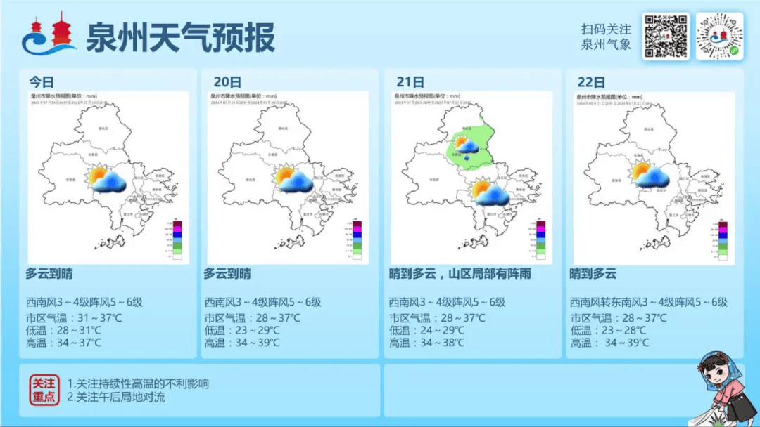 泉州臺(tái)風(fēng)網(wǎng)最新消息