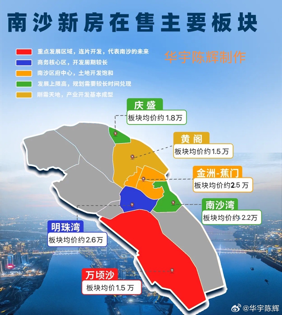 廣州市南沙區(qū)房?jī)r(jià)最新消息