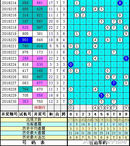 連云港五 第28頁