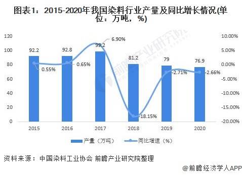 西安油價(jià)調(diào)整最新消息，市場趨勢(shì)與影響分析