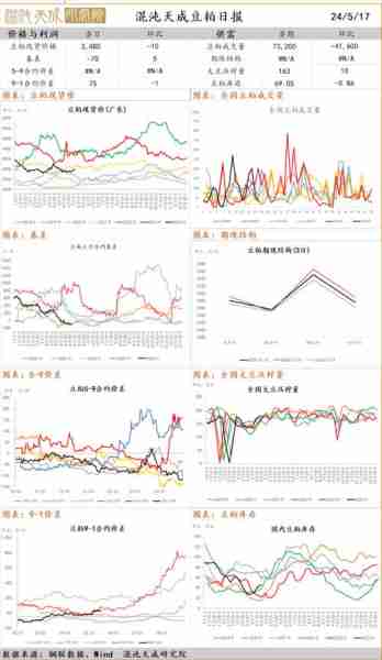 棉花期貨最新消息，市場動(dòng)態(tài)、影響因素與未來展望