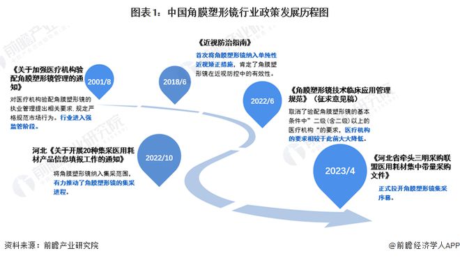 澳門在2024年的全新發(fā)展，全年免費(fèi)政策大全與機(jī)構(gòu)釋義解釋的深入落實(shí)