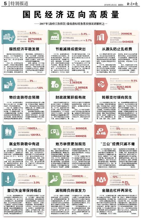 新奧長期免費資料大全，精專釋義、解釋與落實