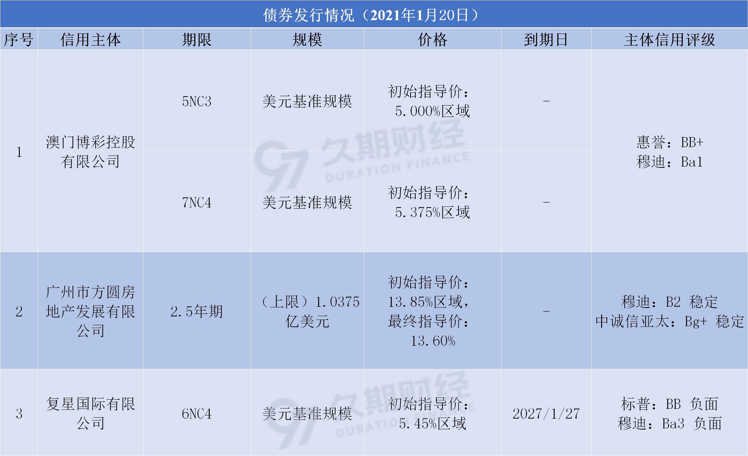 新澳天天開獎資料大全最新版與權(quán)力釋義，解讀背后的落實問題——揭示可能的違法犯罪風(fēng)險