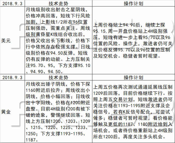 新澳天天彩免費(fèi)資料查詢背后的縝密釋義與落實(shí)措施