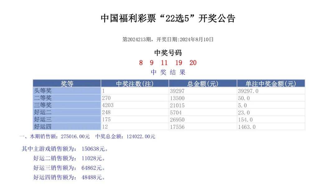 澳門六開獎結(jié)果2024開獎記錄查詢，揭秘彩票背后的訣竅與策略