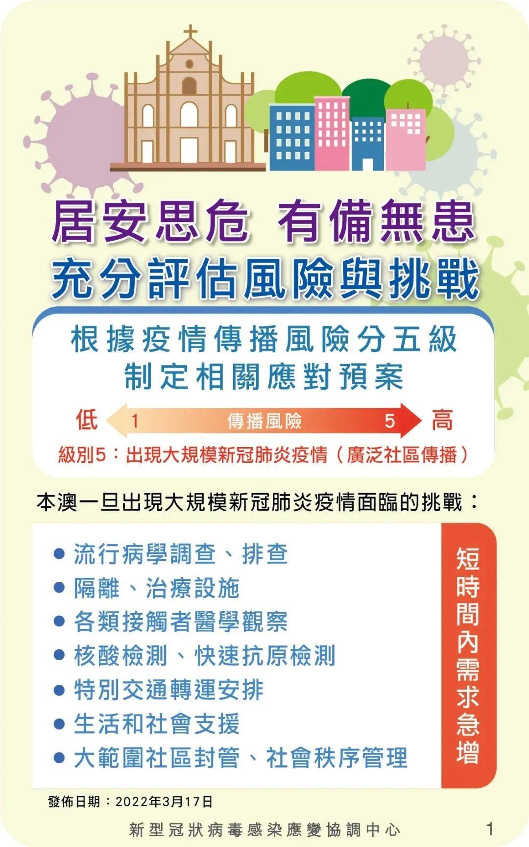 澳門的歷史記錄與專責(zé)釋義解釋落實(shí)，走向未來(lái)的關(guān)鍵要素分析