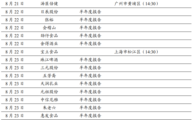 2024年天天開好彩大全，精練釋義、解釋與落實