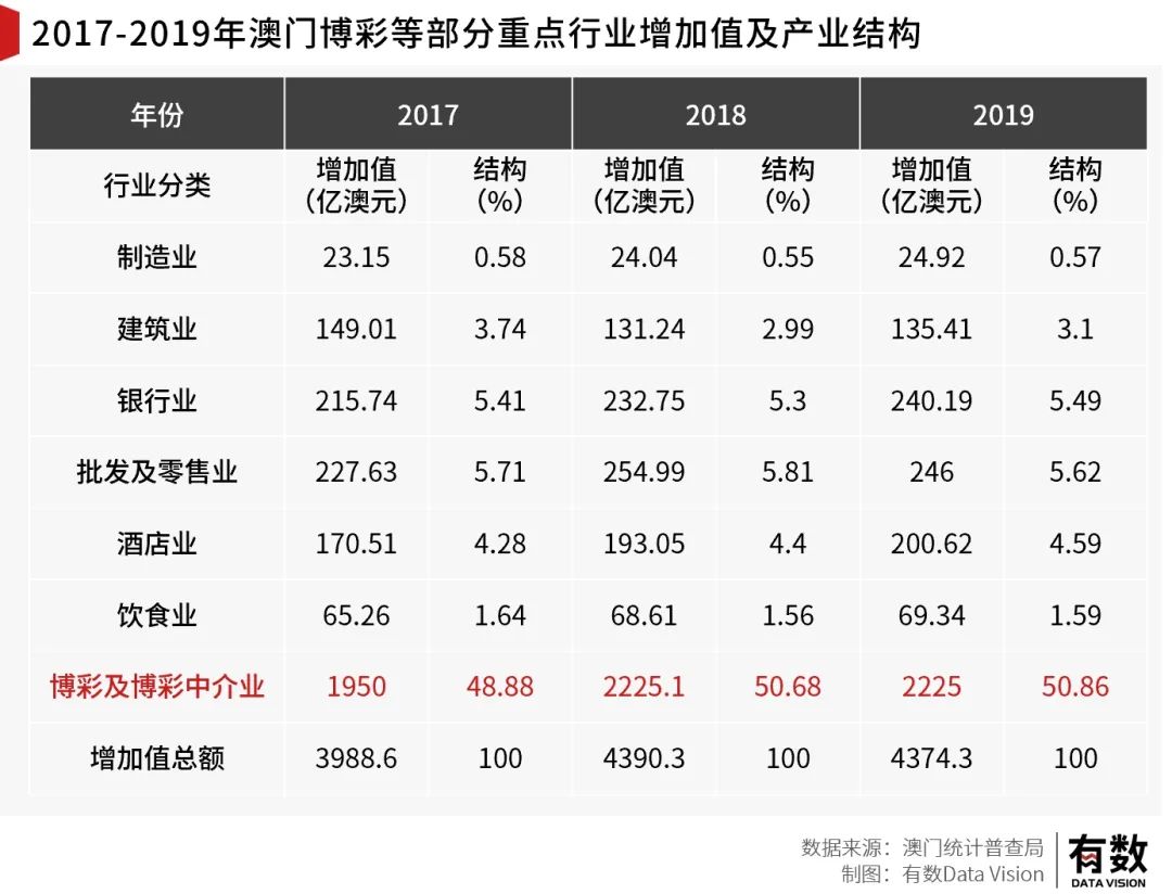 老澳門開獎結果及開獎記錄，消費釋義解釋落實的重要性