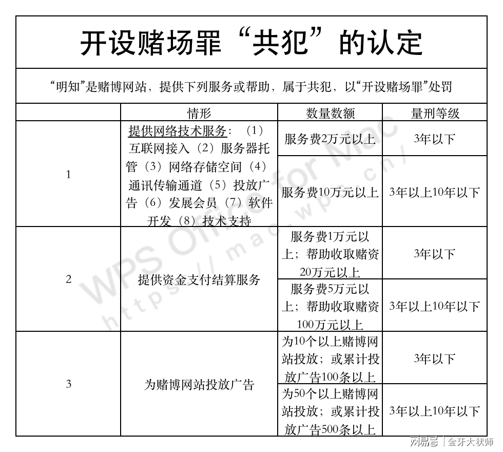 關(guān)于澳門(mén)六開(kāi)彩查詢(xún)記錄與接駁釋義解釋落實(shí)的探討——警惕違法犯罪風(fēng)險(xiǎn)