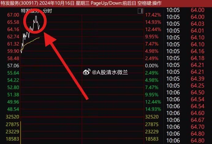 一肖一碼一特一中，優(yōu)勢(shì)解析與實(shí)際應(yīng)用