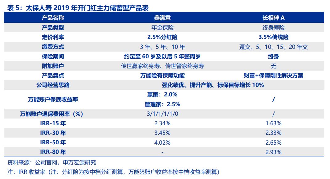 風(fēng)流歲月中的劉潔，最新更新深度解析